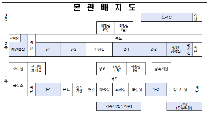 본관배치도.png