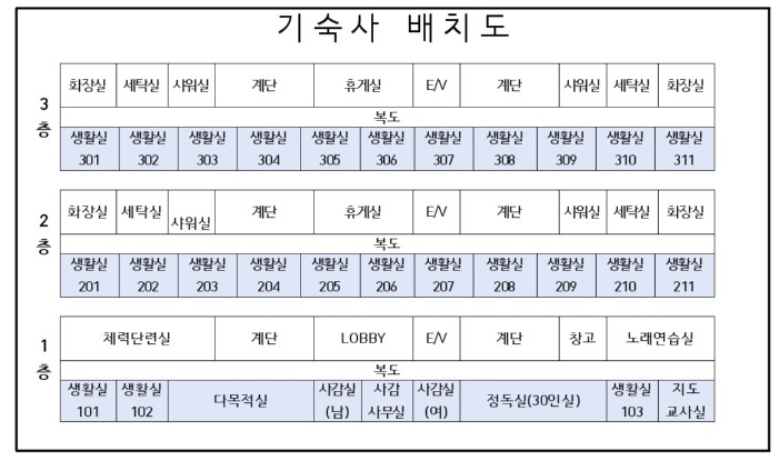 기숙사.png